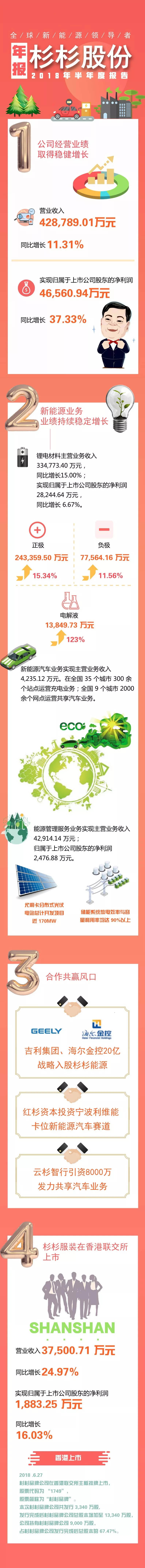 BOBty综合体育·(BOB Sport)官方网站