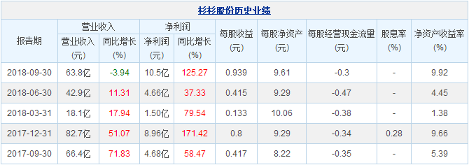 BOBty综合体育·(BOB Sport)官方网站