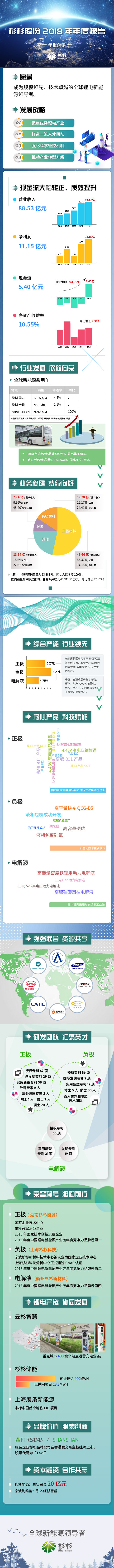 BOBty综合体育·(BOB Sport)官方网站