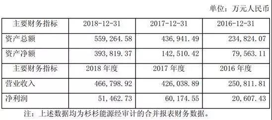 BOBty综合体育·(BOB Sport)官方网站