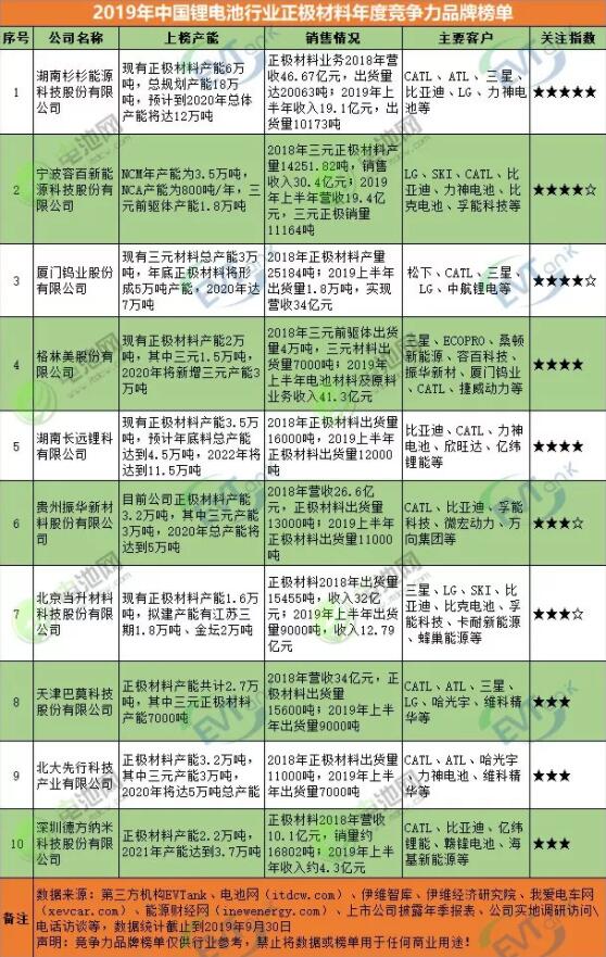 BOBty综合体育·(BOB Sport)官方网站