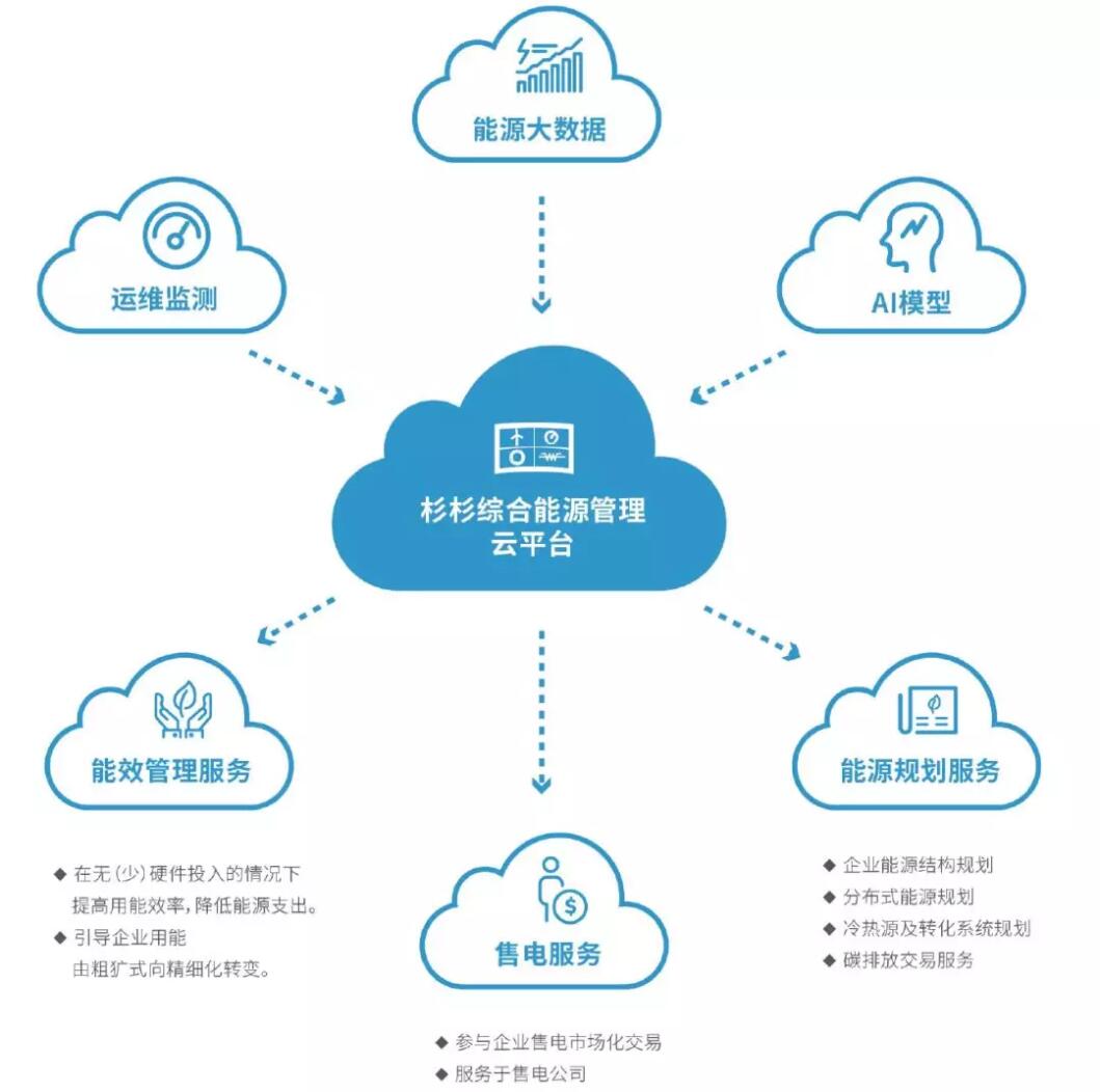 BOBty综合体育·(BOB Sport)官方网站