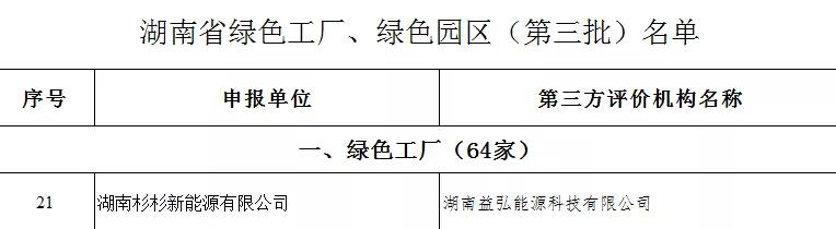 BOBty综合体育·(BOB Sport)官方网站