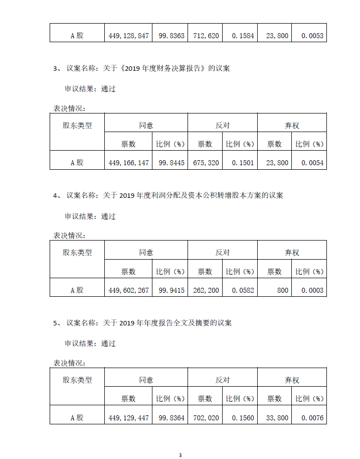 BOBty综合体育·(BOB Sport)官方网站