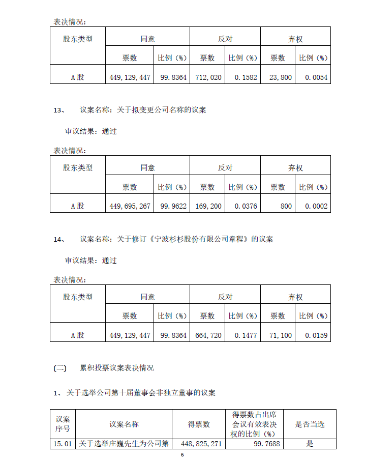 BOBty综合体育·(BOB Sport)官方网站