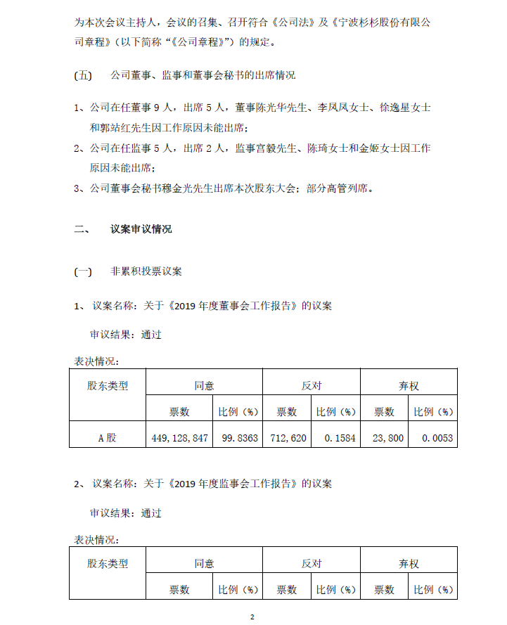 BOBty综合体育·(BOB Sport)官方网站