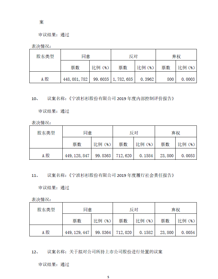 BOBty综合体育·(BOB Sport)官方网站