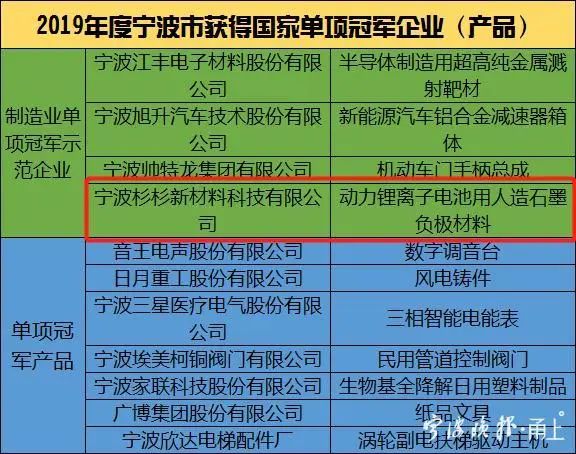 BOBty综合体育·(BOB Sport)官方网站