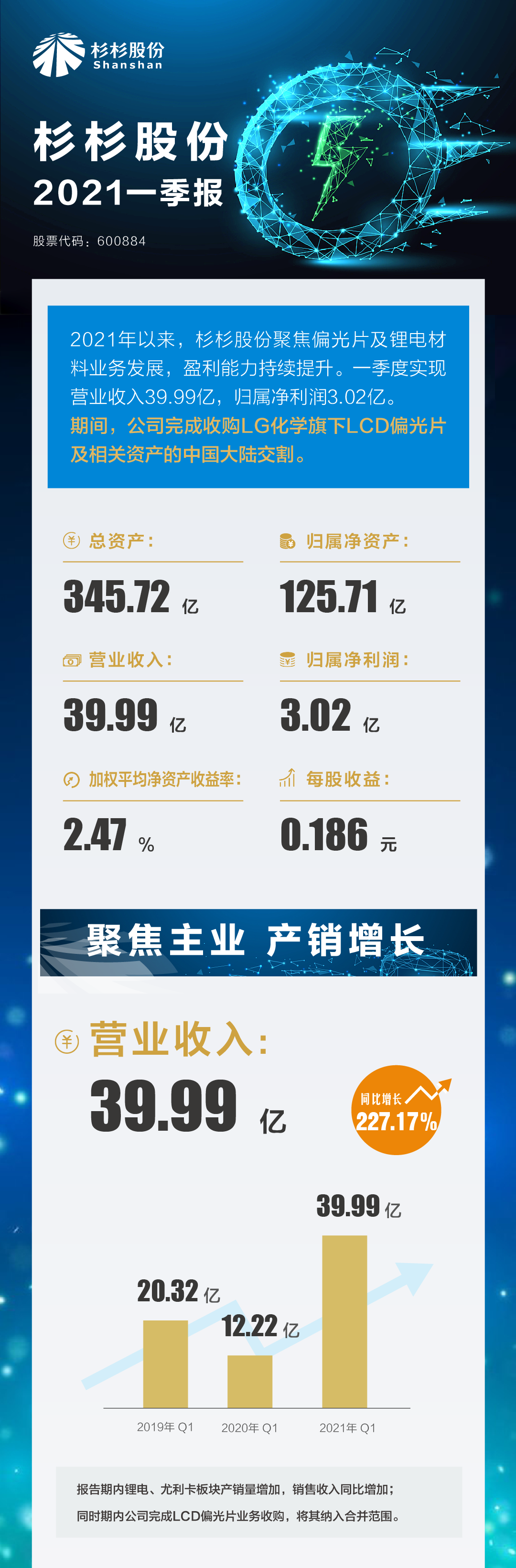 BOBty综合体育·(BOB Sport)官方网站