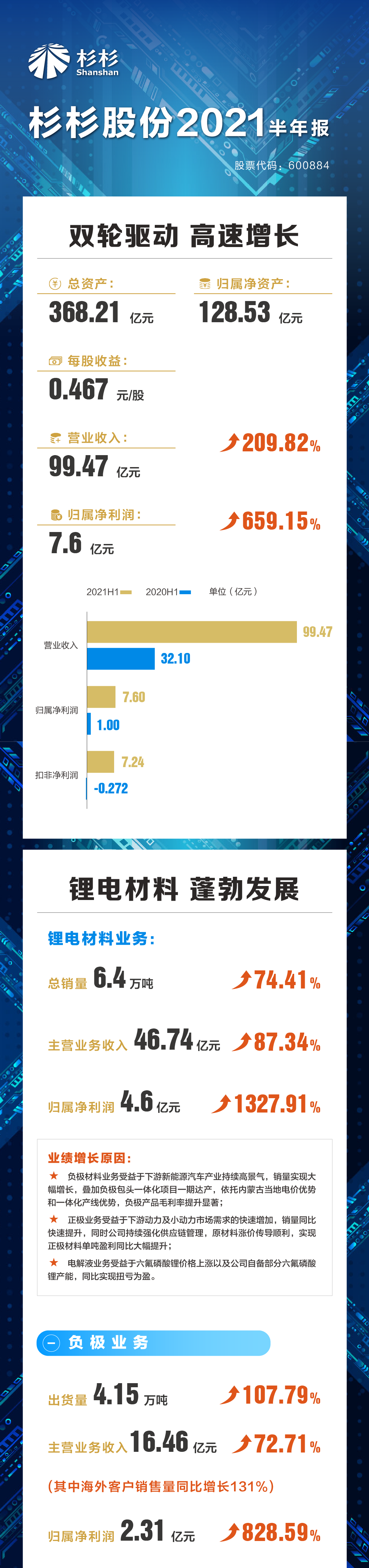 BOBty综合体育·(BOB Sport)官方网站