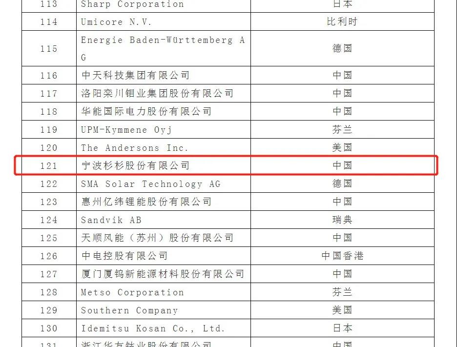 BOBty综合体育·(BOB Sport)官方网站