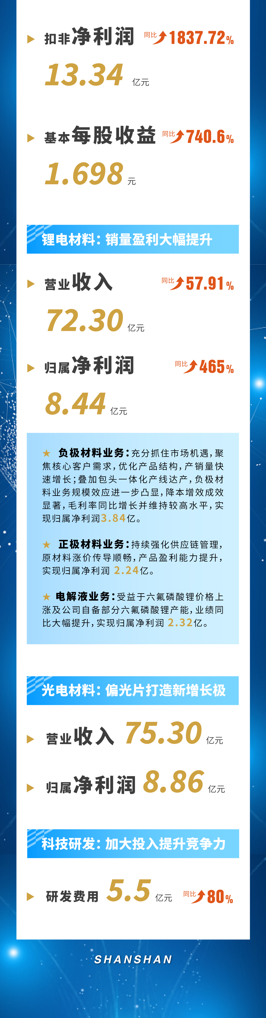 BOBty综合体育·(BOB Sport)官方网站