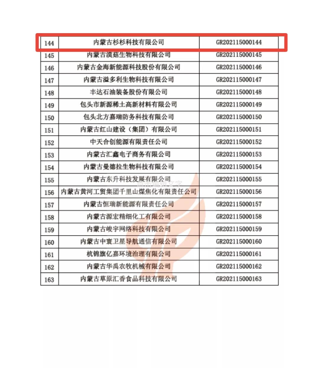 BOBty综合体育·(BOB Sport)官方网站