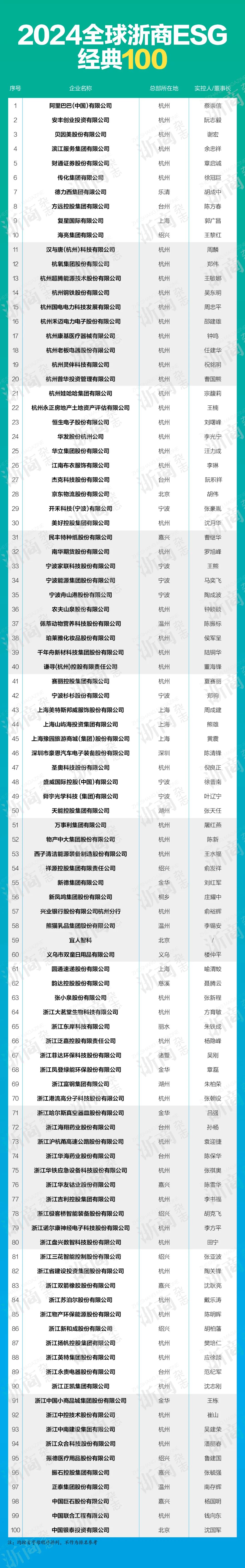 7701584512b0b8e316057f10480b81b9