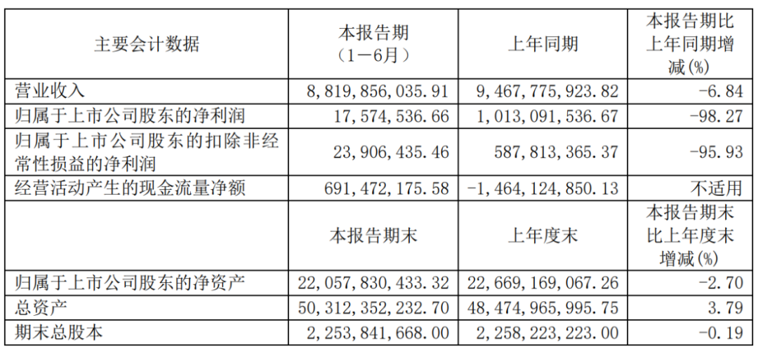 dab9cc23030377b6156f3616f25be14a