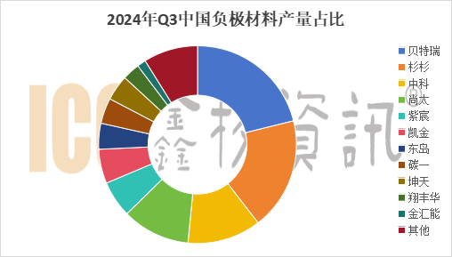 c492abf7312c85b3b55a2f8ff916e05c